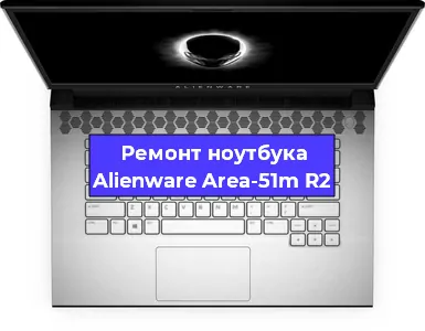 Чистка от пыли и замена термопасты на ноутбуке Alienware Area-51m R2 в Санкт-Петербурге